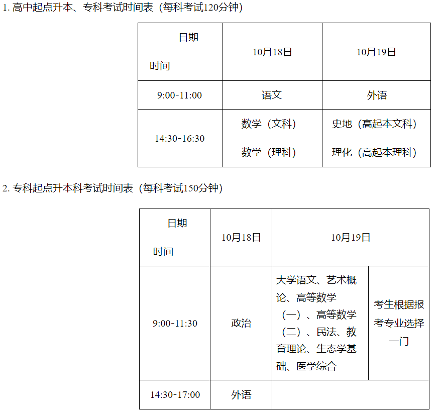 2025年湖南成人高考考试时间及科目安排表