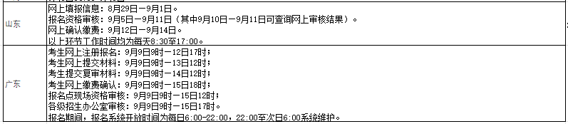 2025年全国成人高考报名时间安排一览表