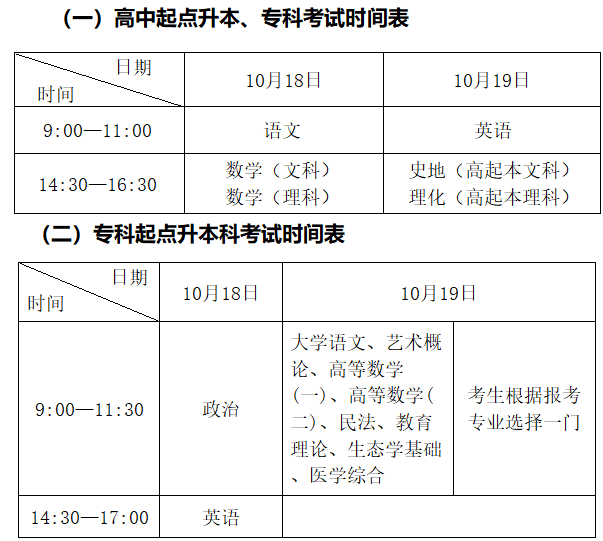 湖北省2025年成人高考考试时间及科目安排一览表