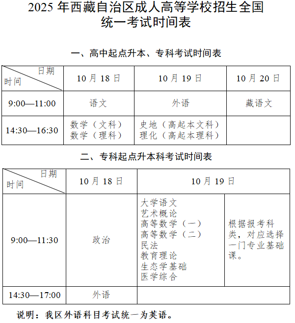 西藏2025年成人高考考试时间及科目安排表.png