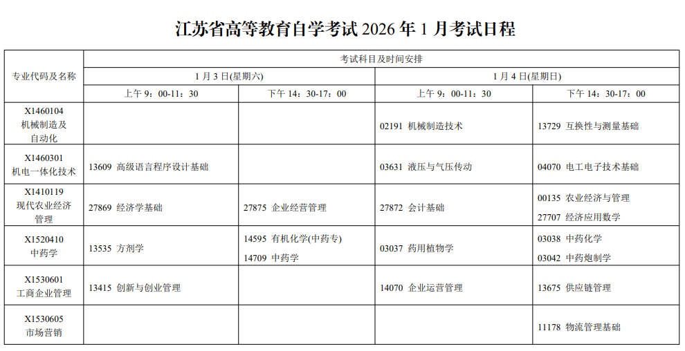 江苏自学考试日程安排